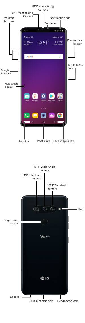 Device Diagram