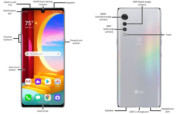 Device Diagram