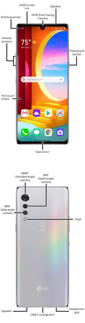 Device Diagram