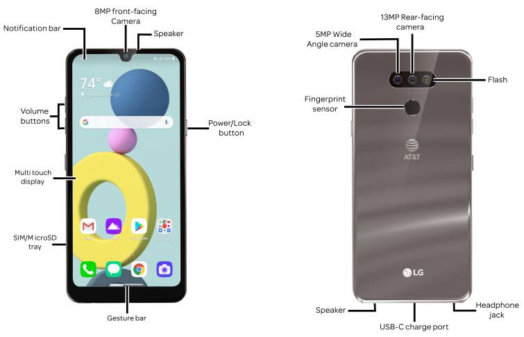 Device Diagram