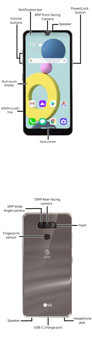 Device Diagram