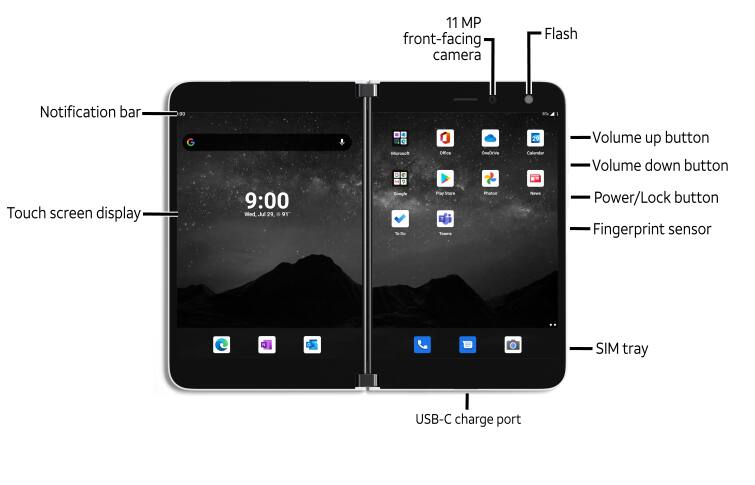 Device Diagram