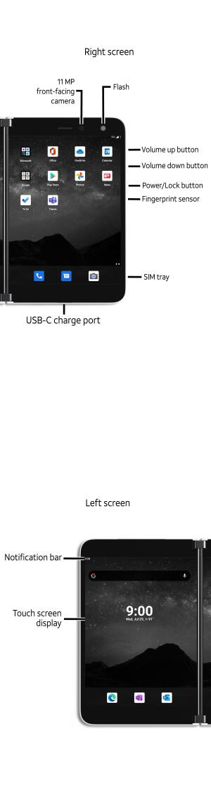 Device Diagram