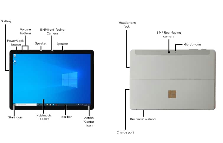 Device Diagram