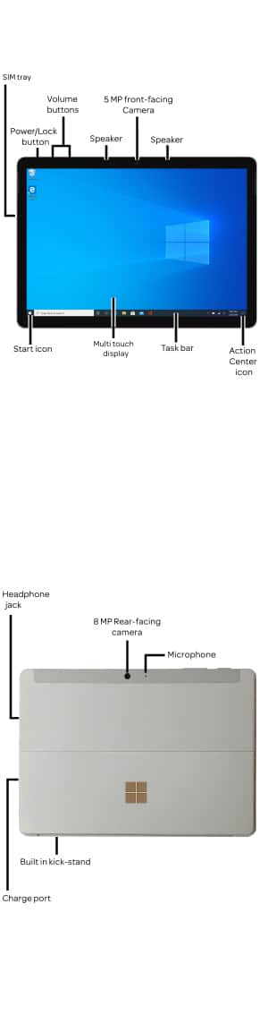 Device Diagram