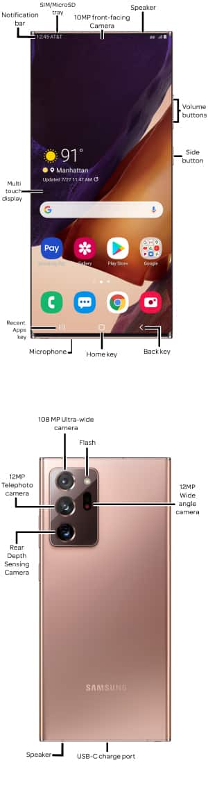 Device Diagram