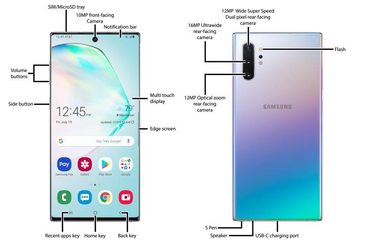 Device Diagram
