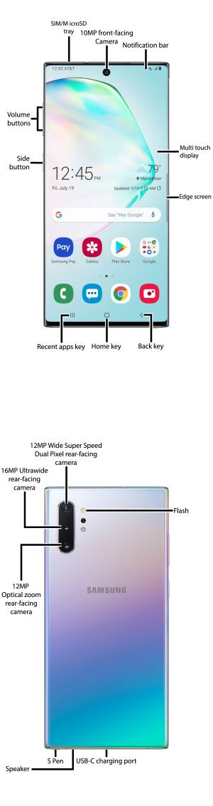 Device Diagram
