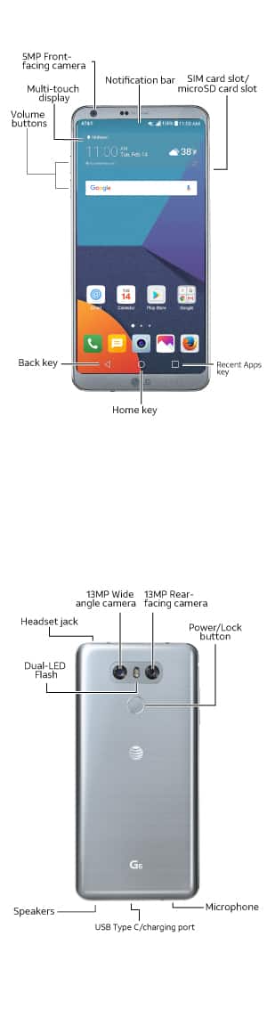 Device Diagram