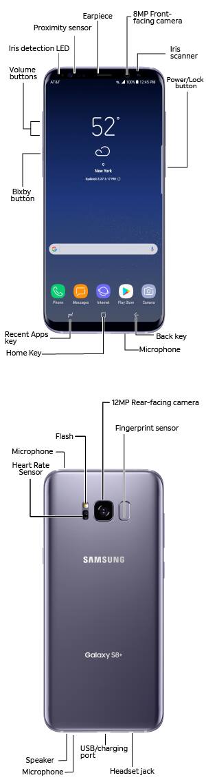 Device Diagram