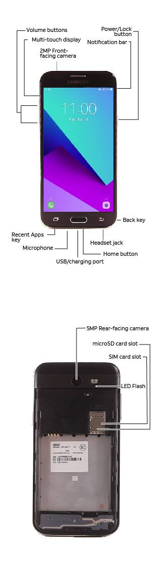 Device Diagram