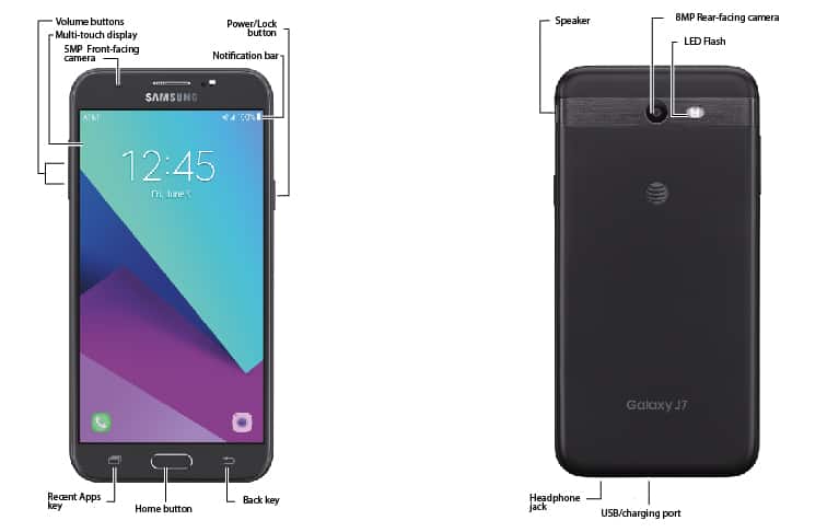 Device Diagram