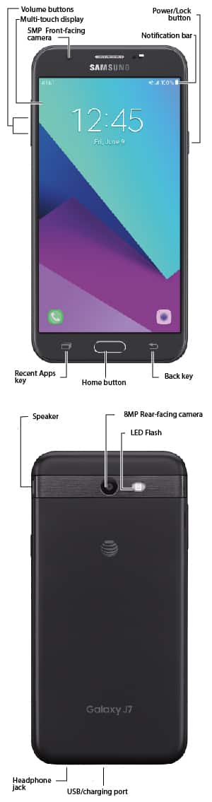 Device Diagram