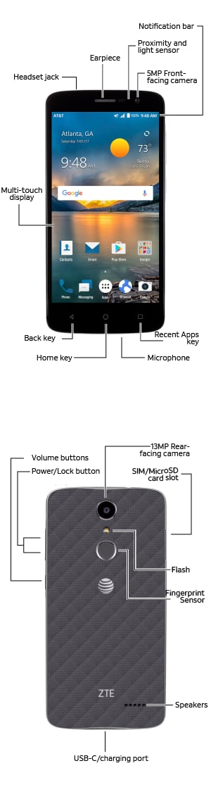 Device Diagram
