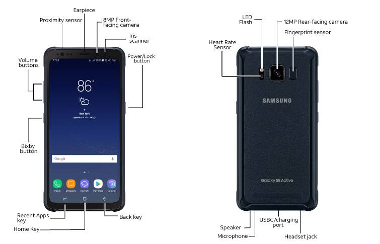 Device Diagram