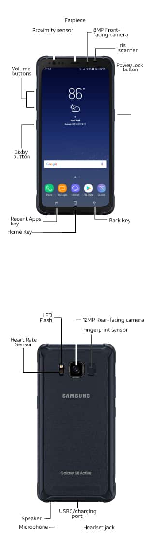 Device Diagram