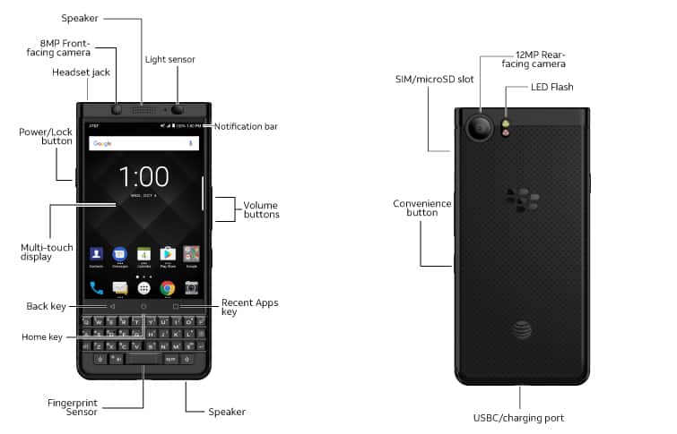 Device Diagram