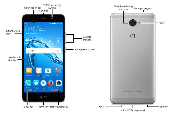 Device Diagram