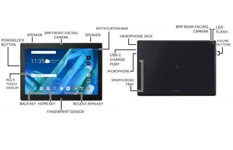 Device Diagram