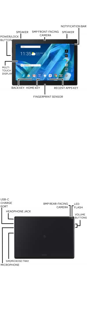 Device Diagram