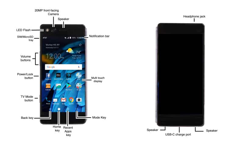 Device Diagram