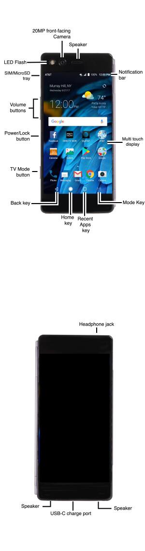 Device Diagram