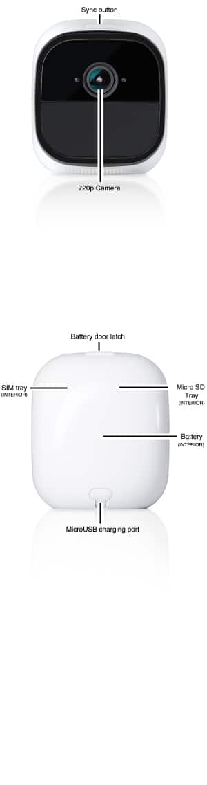 Device Diagram