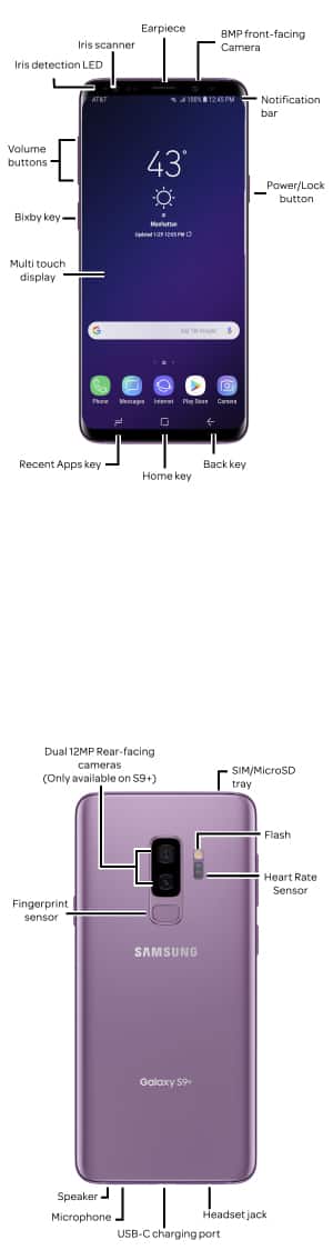 Device Diagram