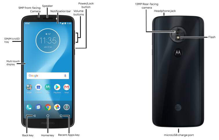 Device Diagram