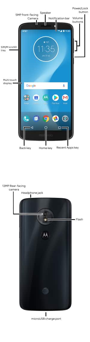 Device Diagram