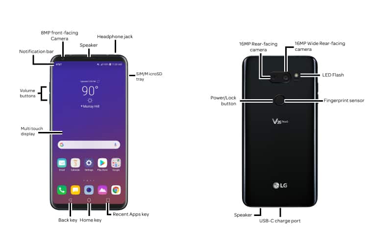 Device Diagram