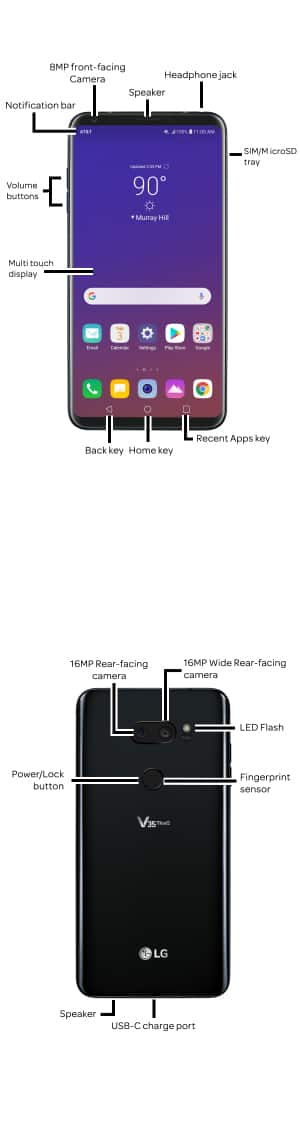 Device Diagram