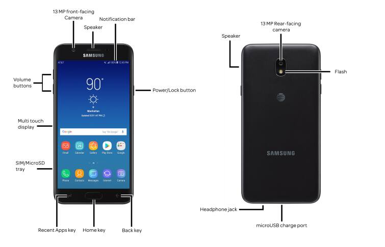 Device Diagram