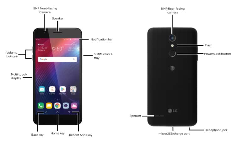 Device Diagram