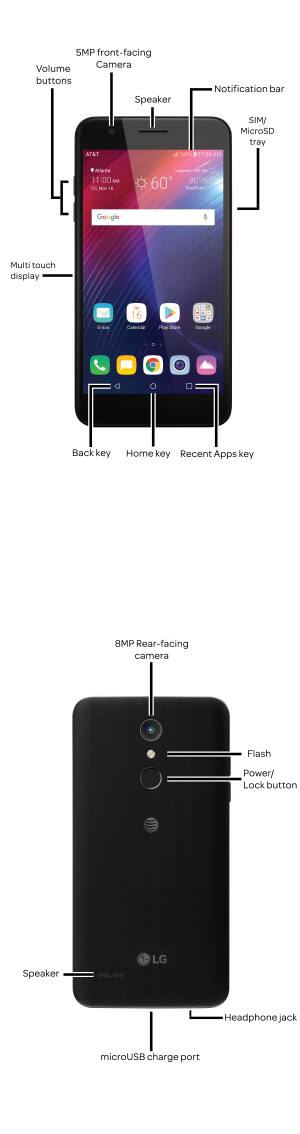 Device Diagram