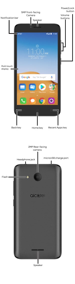 Device Diagram