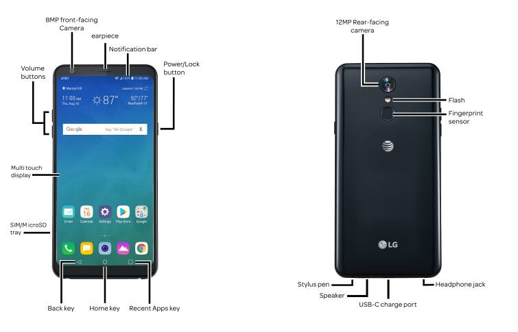 Device Diagram
