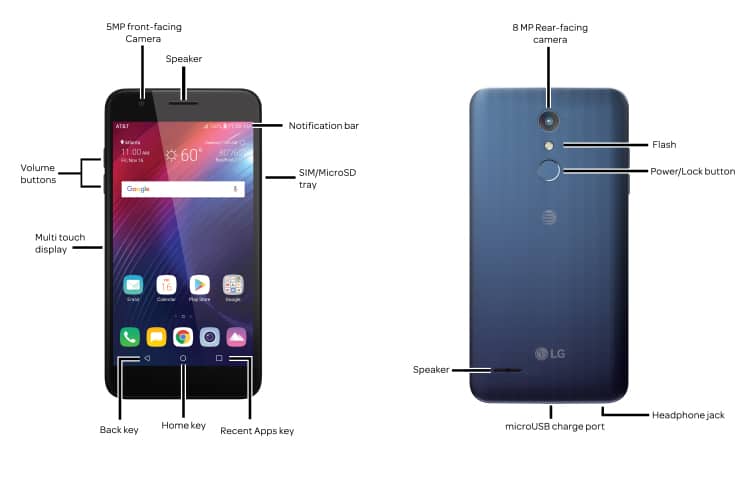 Device Diagram