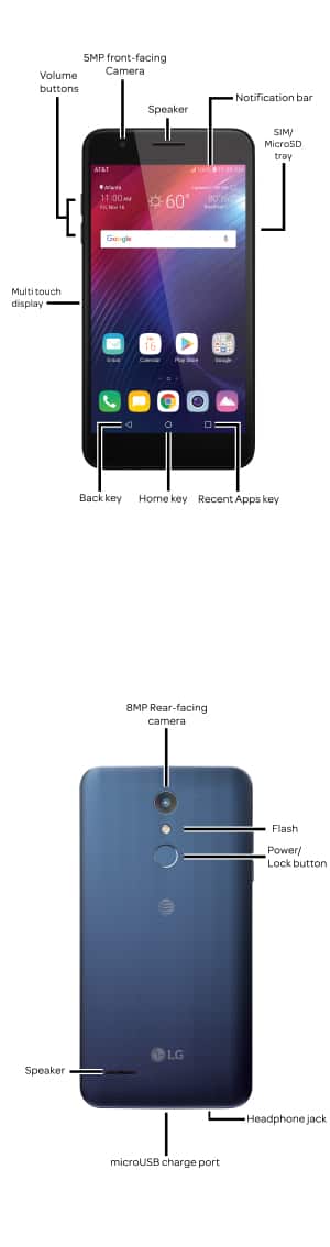 Device Diagram