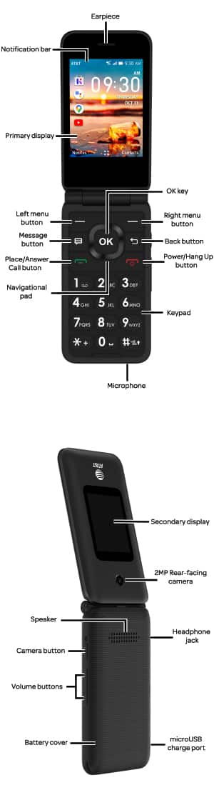 Device Diagram
