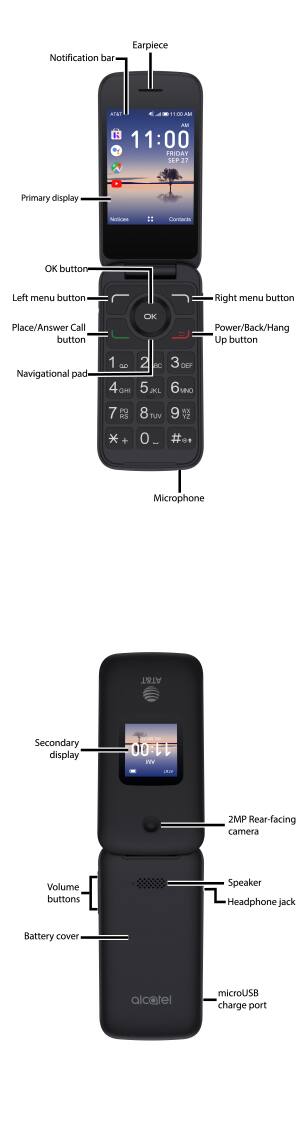 Device Diagram