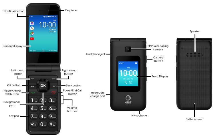 Device Diagram