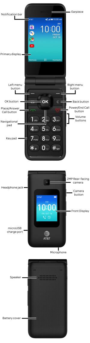 Device Diagram