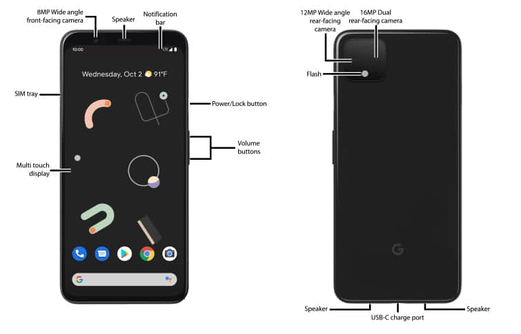 Device Diagram
