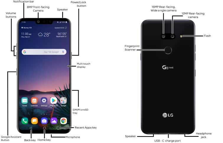 Device Diagram
