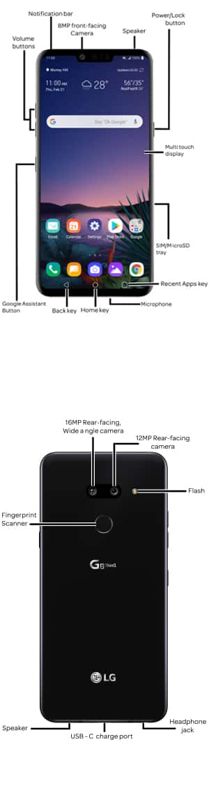 Device Diagram