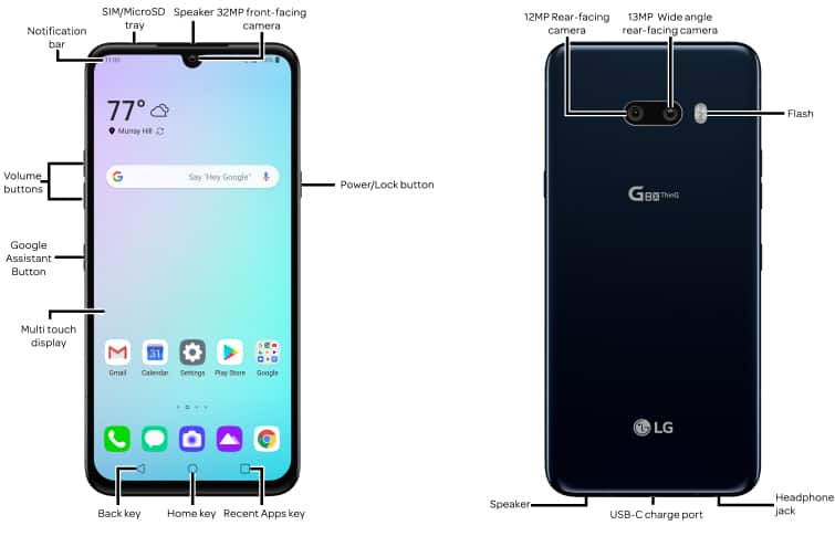 Device Diagram