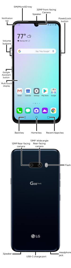 Device Diagram