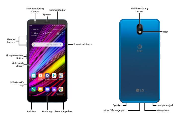 Device Diagram