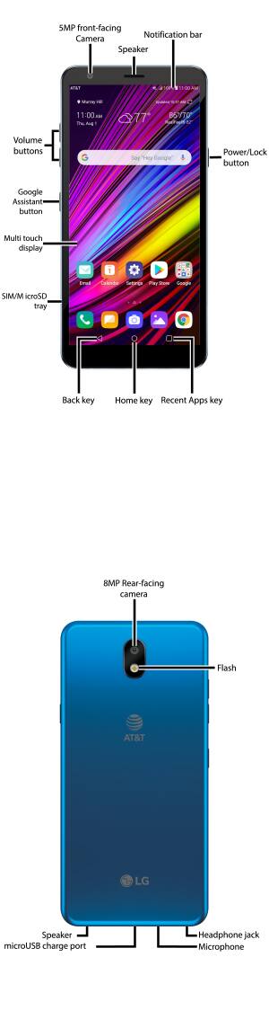 Device Diagram